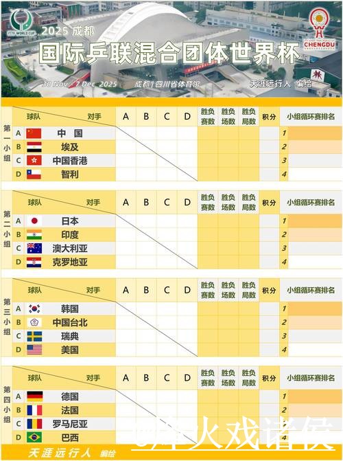 2026世界杯小组赛直播入口避坑说明，线路切换和播放问题要注意